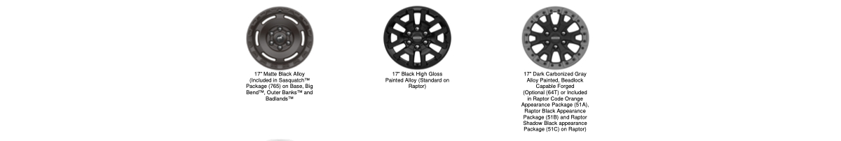 Sasquatch Package wheels