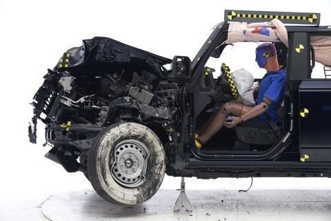 IIHS does NOT award 2021 Bronco Top Safety Pick - Bronco Nation
