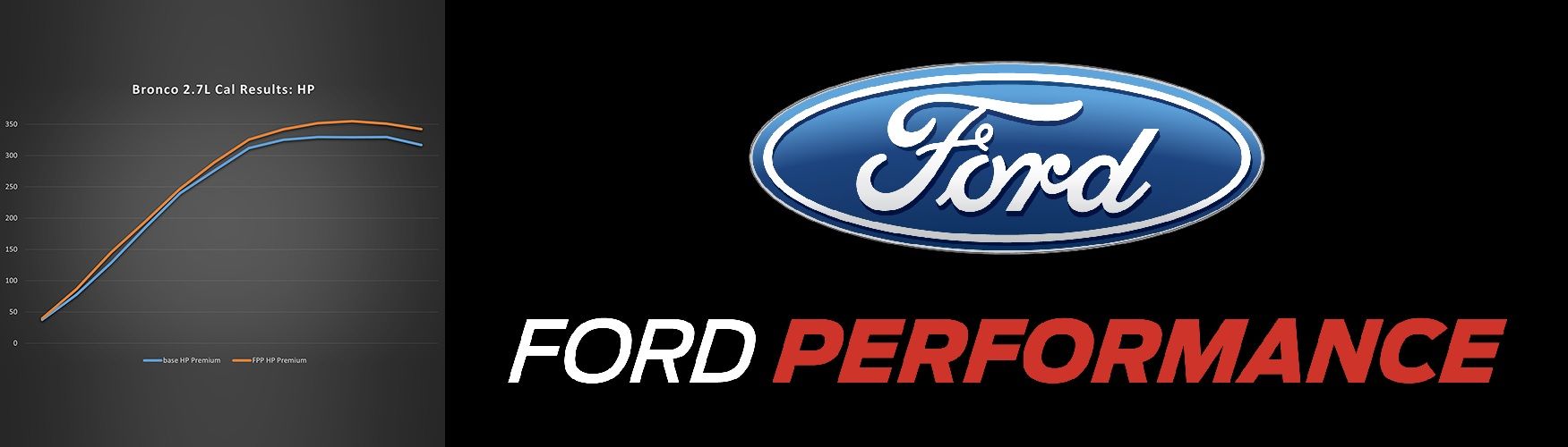 Ford Performance & Tuning