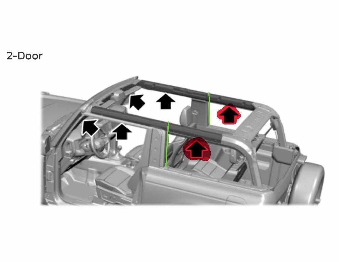 rear occupants roll cage airbags Bronco Nation